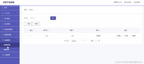 基于SSM框架的扶貧產品銷售系統(tǒng)設計與開發(fā)研究